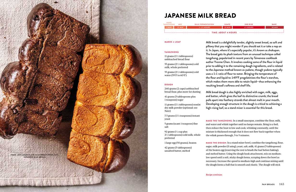 King Arthur Baking Company Big Book of Bread