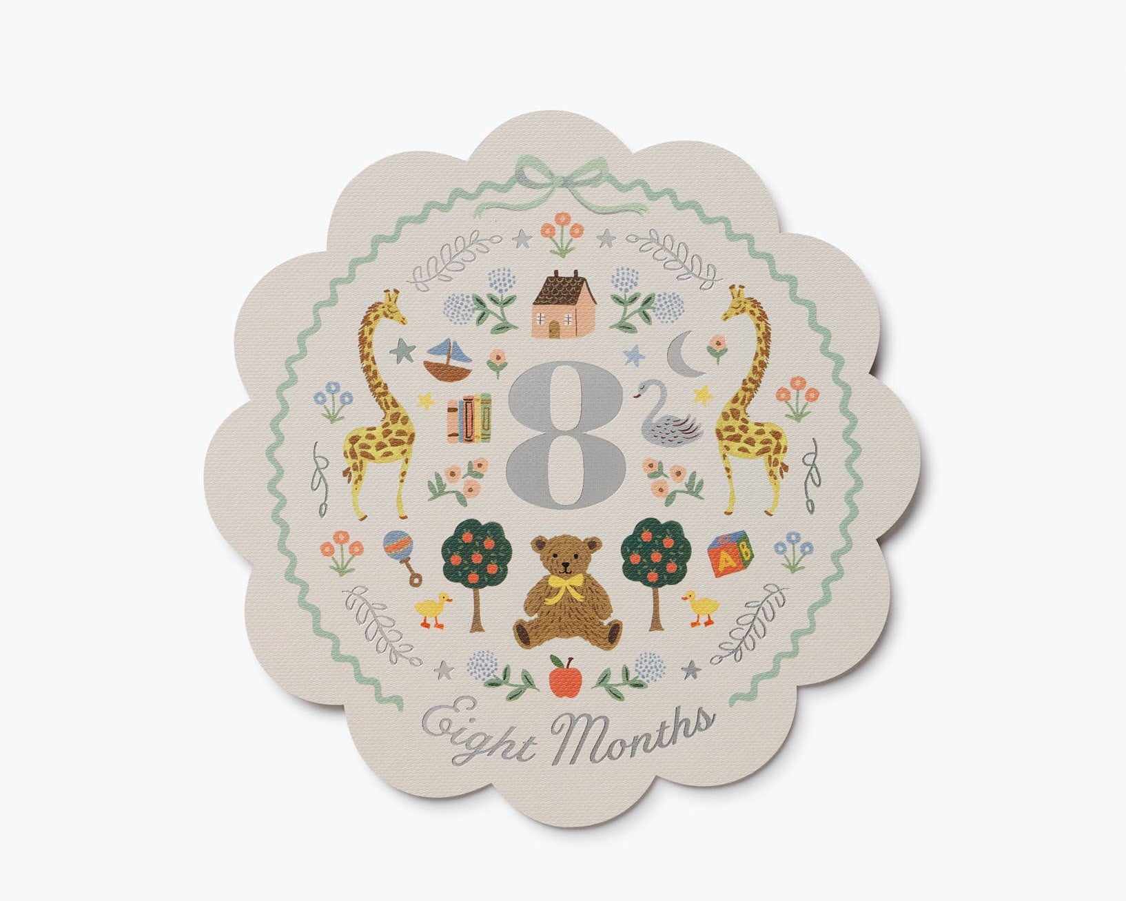 Milestone Cards