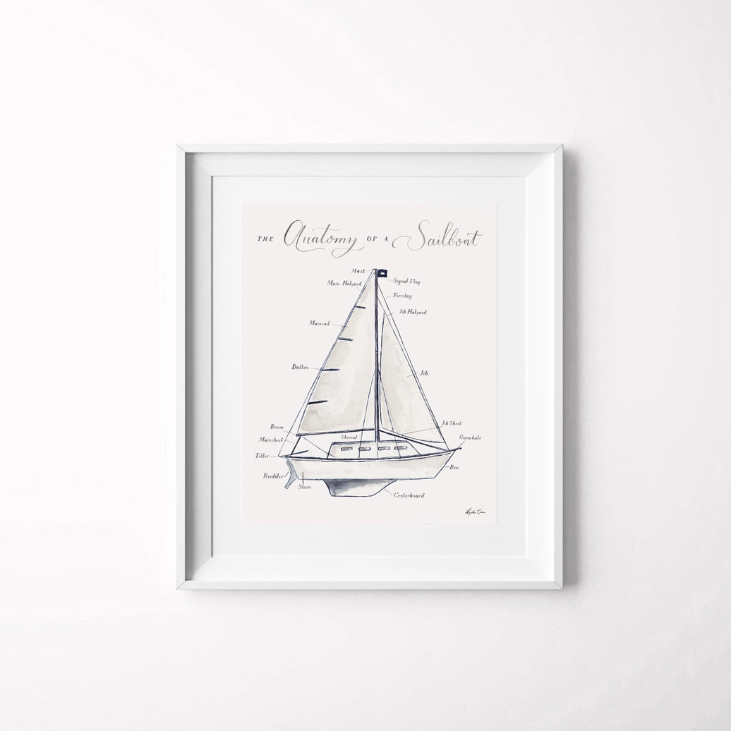 Sailboat Anatomy Chart Art Print