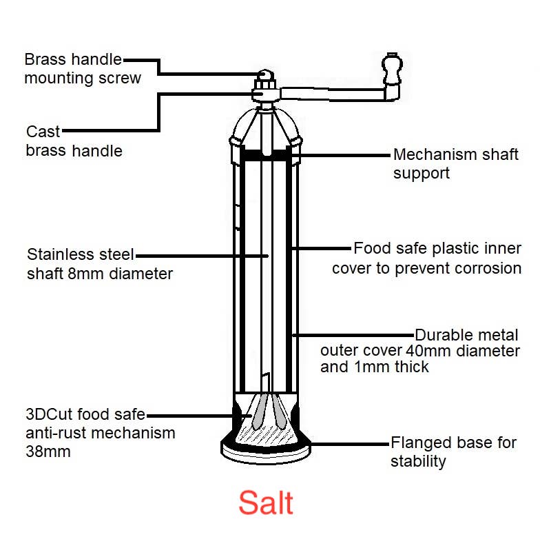 Copper Mill  8" Salt Grinder