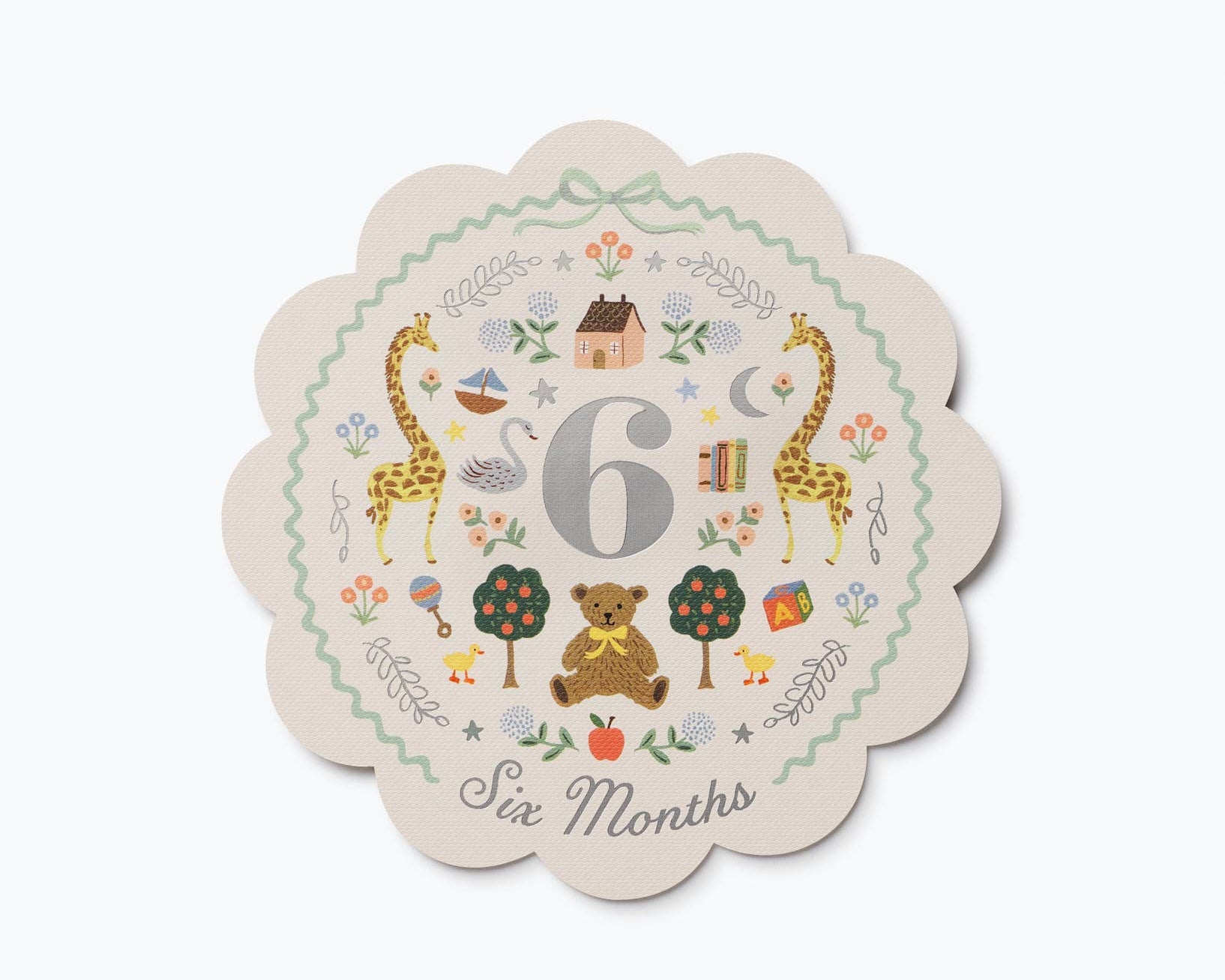 Milestone Cards