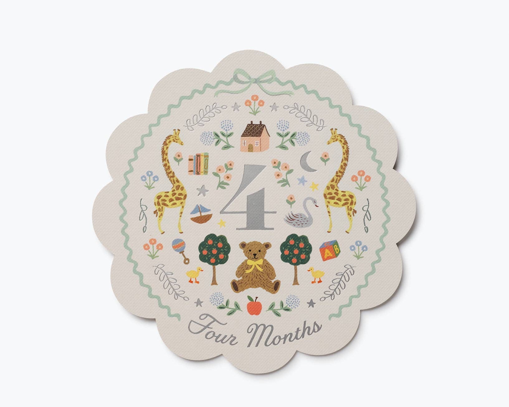 Milestone Cards